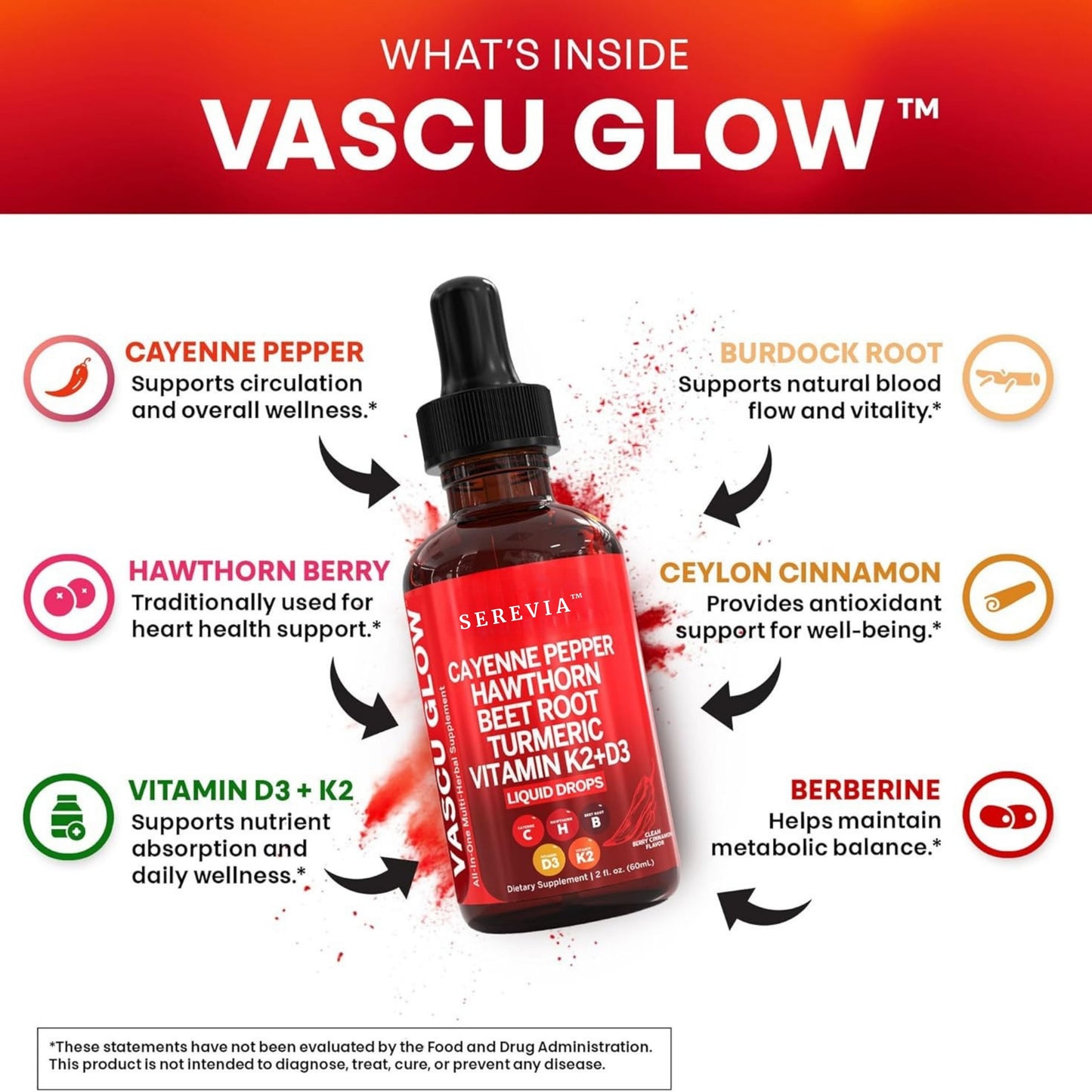 EnduraBoost Pack – Serevia Cayenne Pepper Softgels + Herbal Liquid Drops