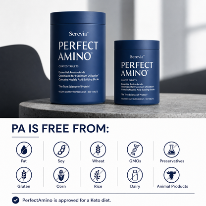 Serevia™ Advanced Essential Amino Complex