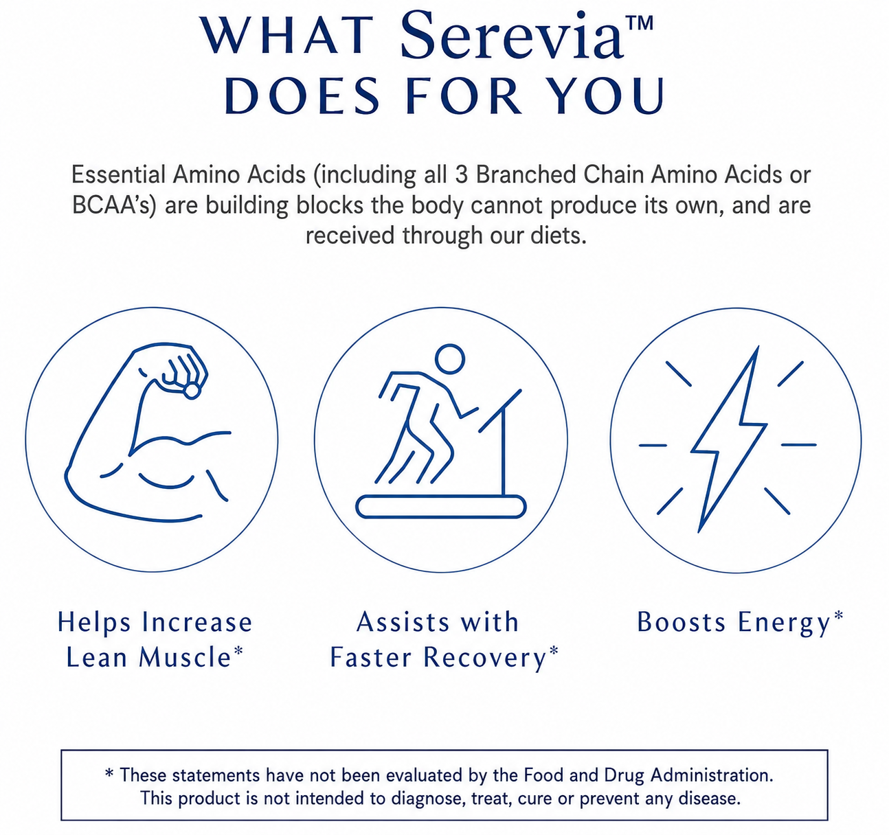 Serevia™ Advanced Essential Amino Complex