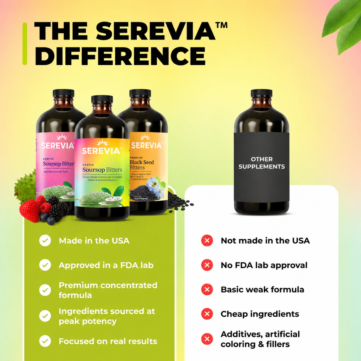 Serevia™ Soursop Bitters Bundle