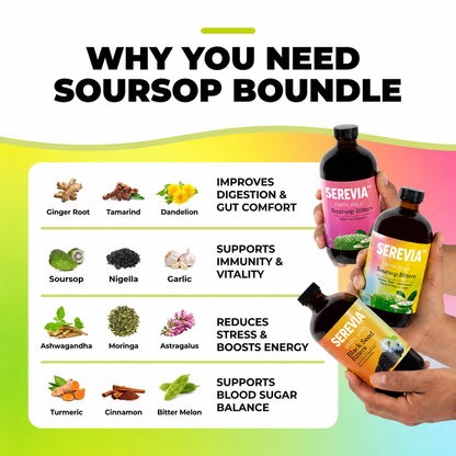 Serevia™ Soursop Bitters Bundle