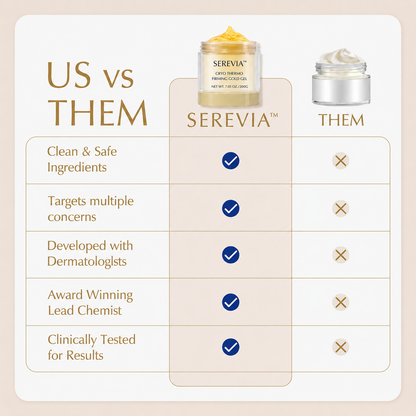Serevia™ Cryo Thermo Firming Gold Gel