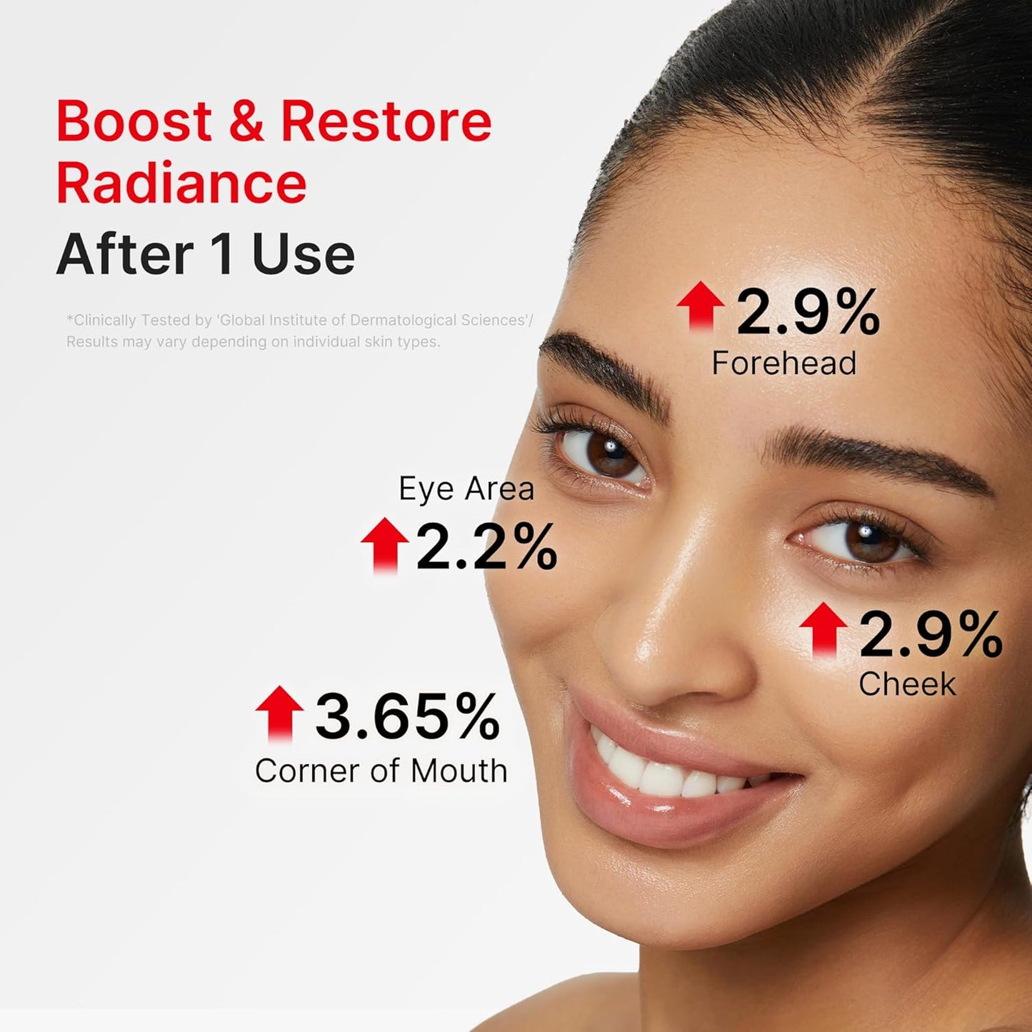 Serevia™ EGF NAD Firming Serum