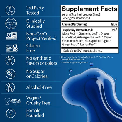 Serevia™ Metabolic Support Herbal Drops
