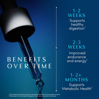 Serevia™ Metabolic Support Herbal Drops