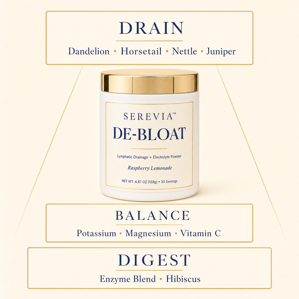 Drain, Balance, Digest formula
