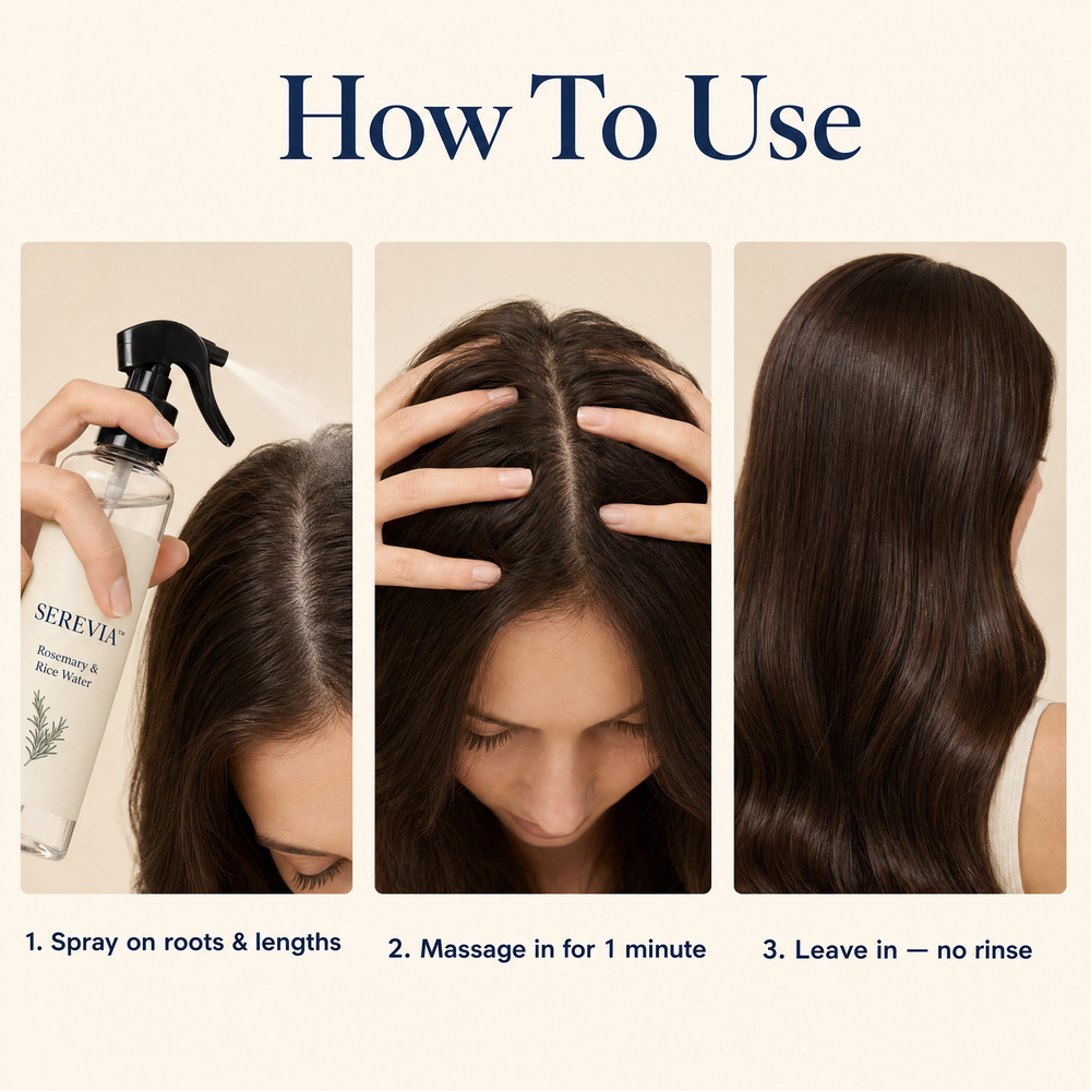 How to use